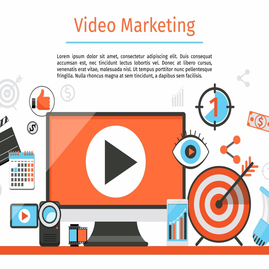 Importance of video marketing