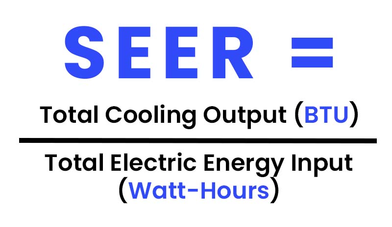 Basic SEER Calculation Formula