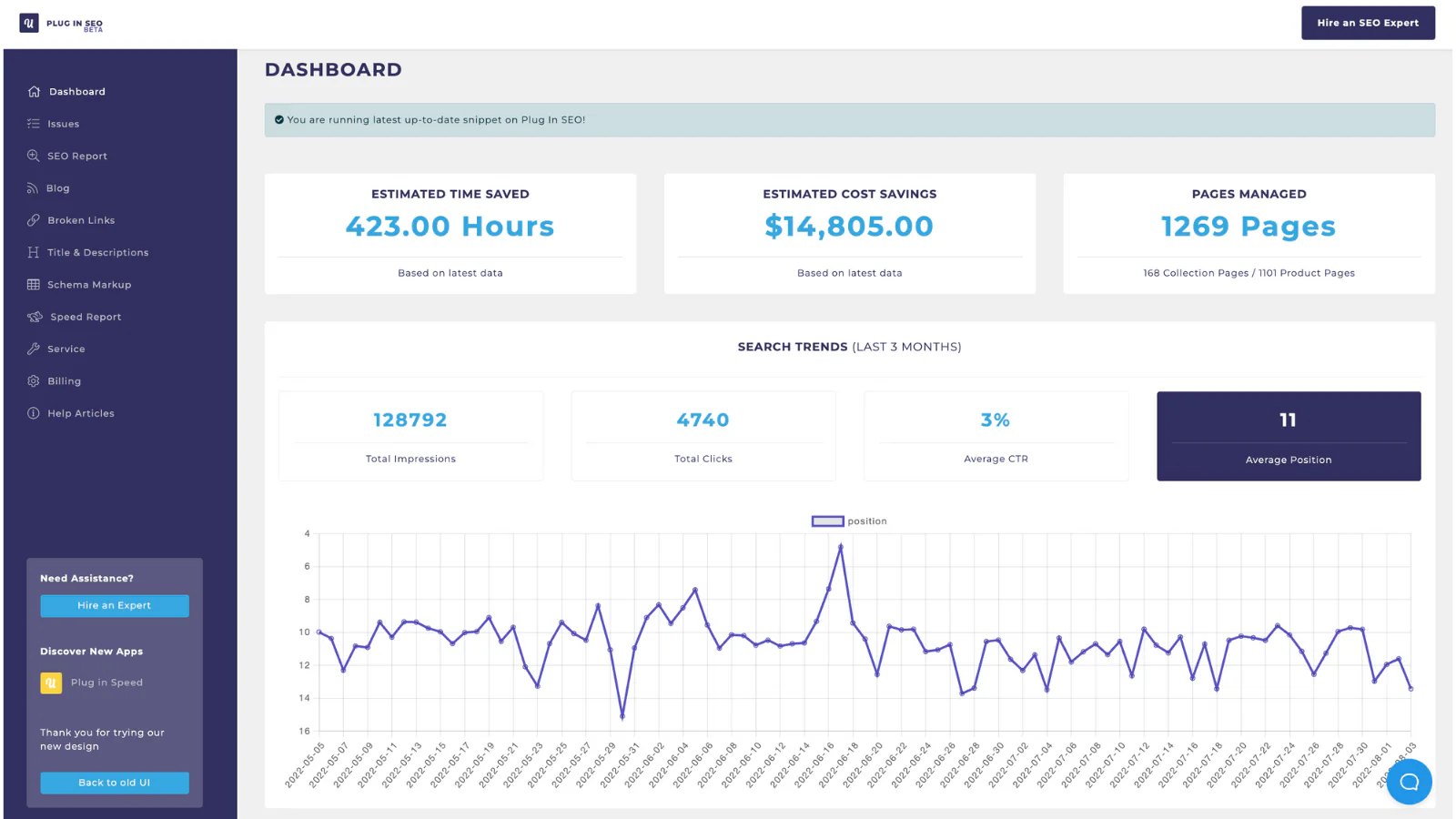 Plug in SEO - dashboard