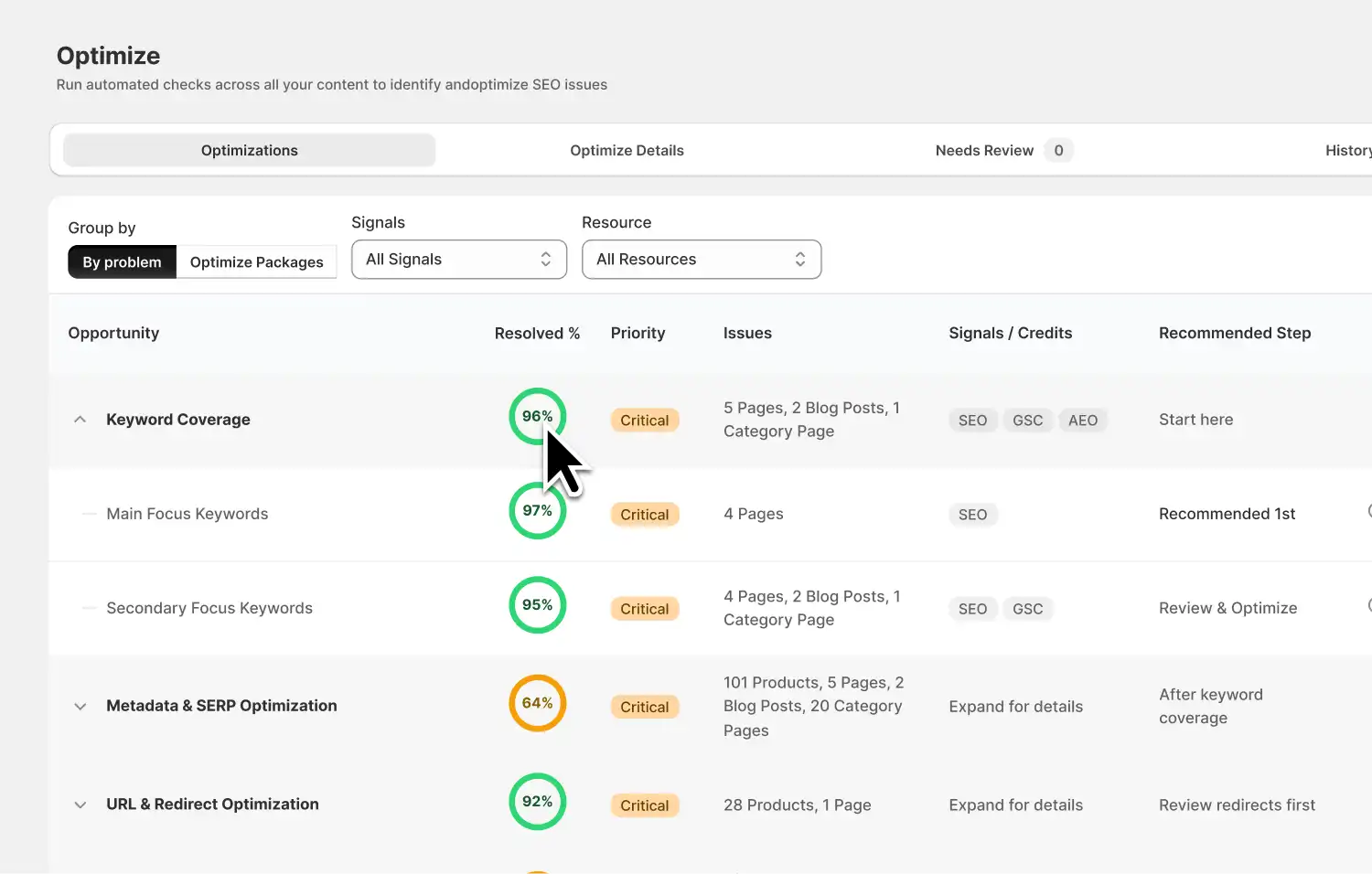 SEO HERO AI Audit Tool Optimize tab showing a Shopify store SEO audit score and prioritized issue list